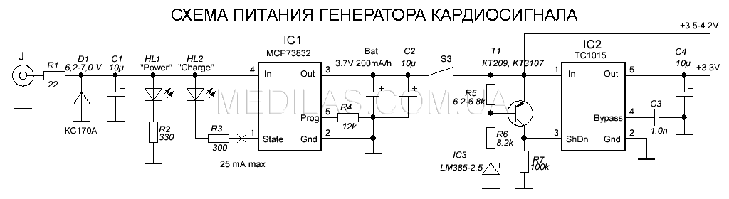 Power supply diagram for a cardiac signal generator