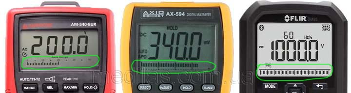Graphic level indicator (bar graph) in multimeters