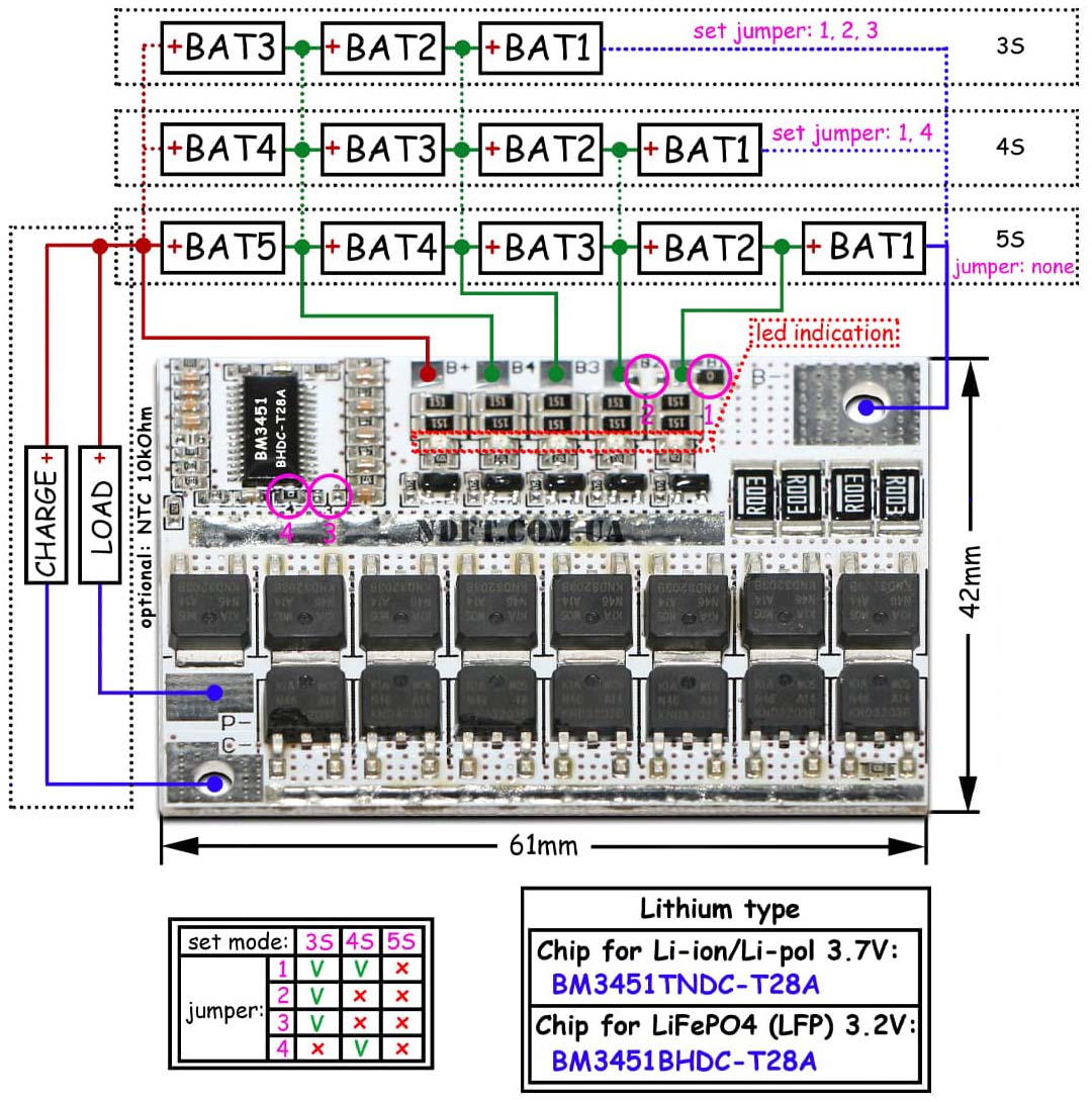 BMS controller 3-5S for lithium batteries with balancing