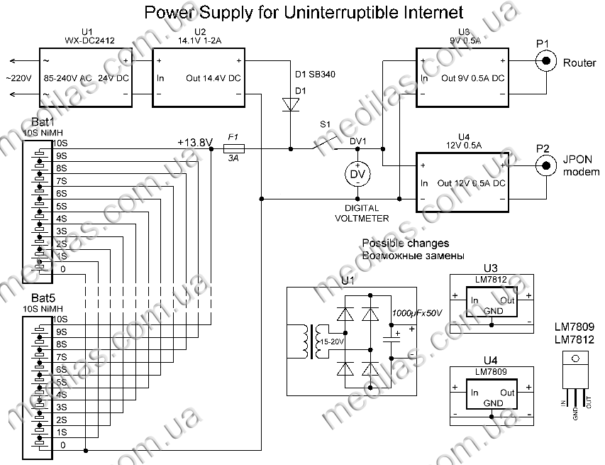 Схема Повербанку для живлення Wi-Fi роутера та GPON модему